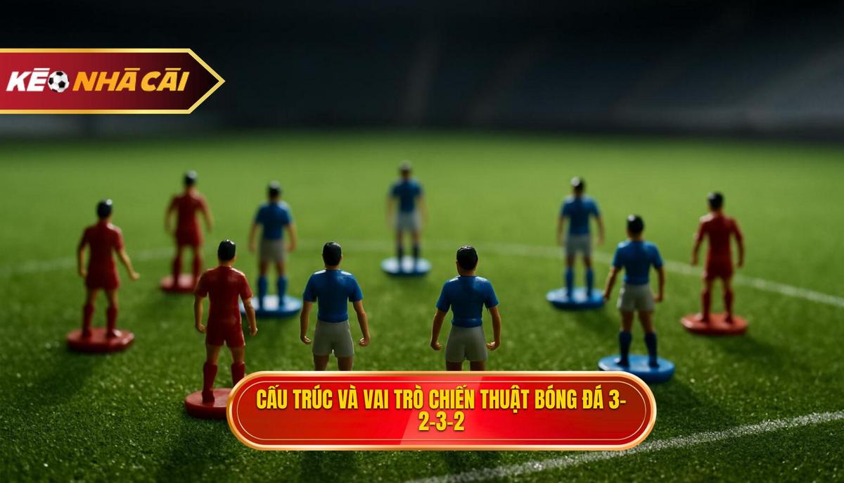Giải Mã Sức Mạnh Tấn Công Đột Phá: Chiến thuật bóng đá 3-2-3-2 2 Cấu Trúc Cơ Bản và Vai Trò Của Chiến thuật bóng đá 3-2-3-2