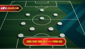 Chiến thuật bóng đá 4-1-4-1 phòng ngự