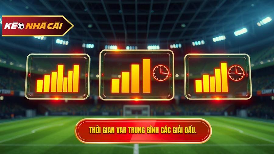 Bảng thống kê thời gian VAR trung bình theo giải đấu