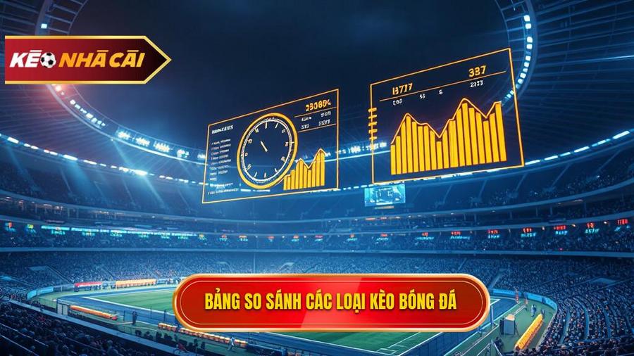 Bảng so sánh các loại kèo phổ biến trong trận đấu hot
